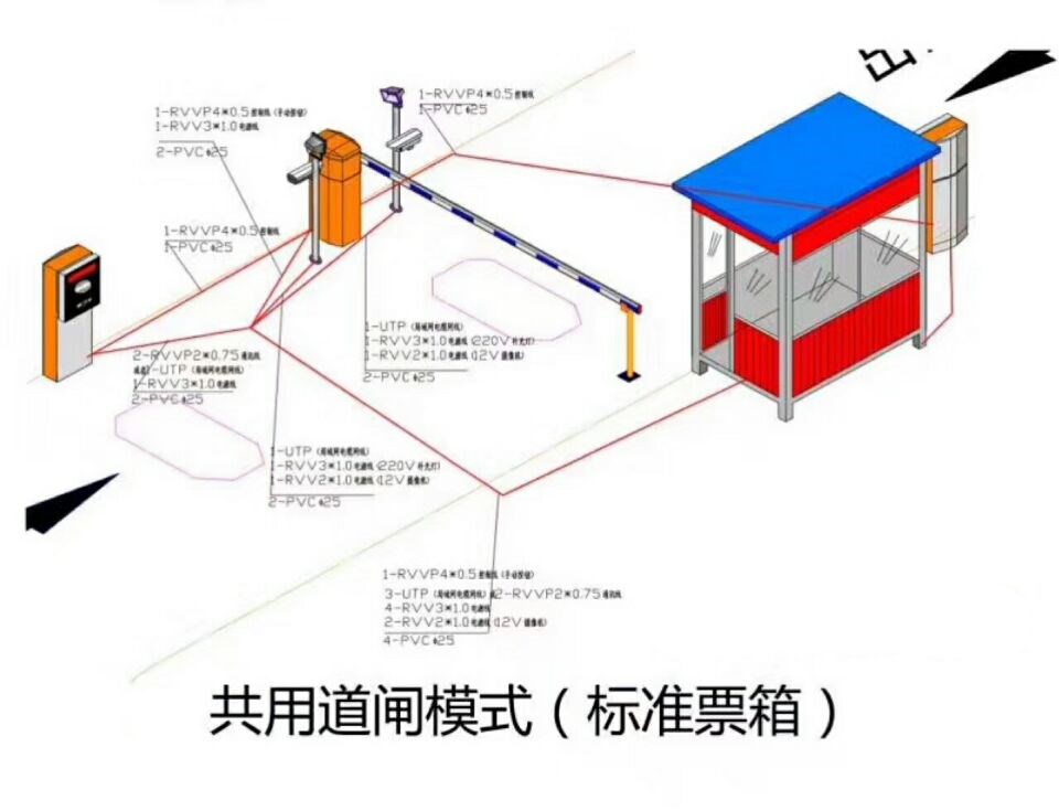 西宁单通道模式停车系统