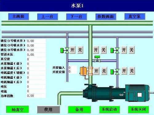 西宁水泵自动控制系统八号