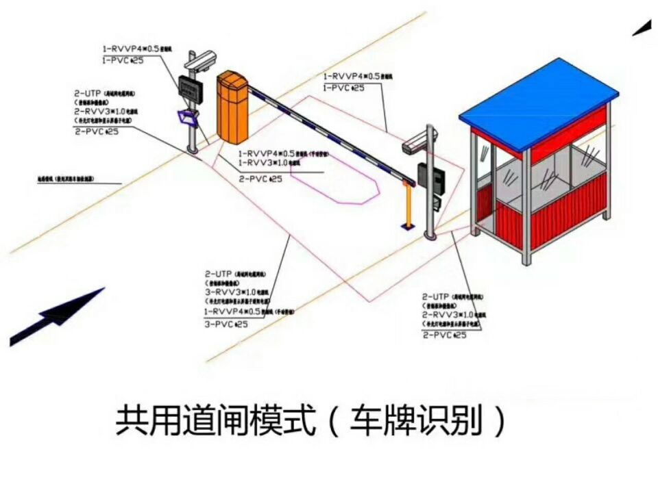 西宁单通道车牌识别系统施工